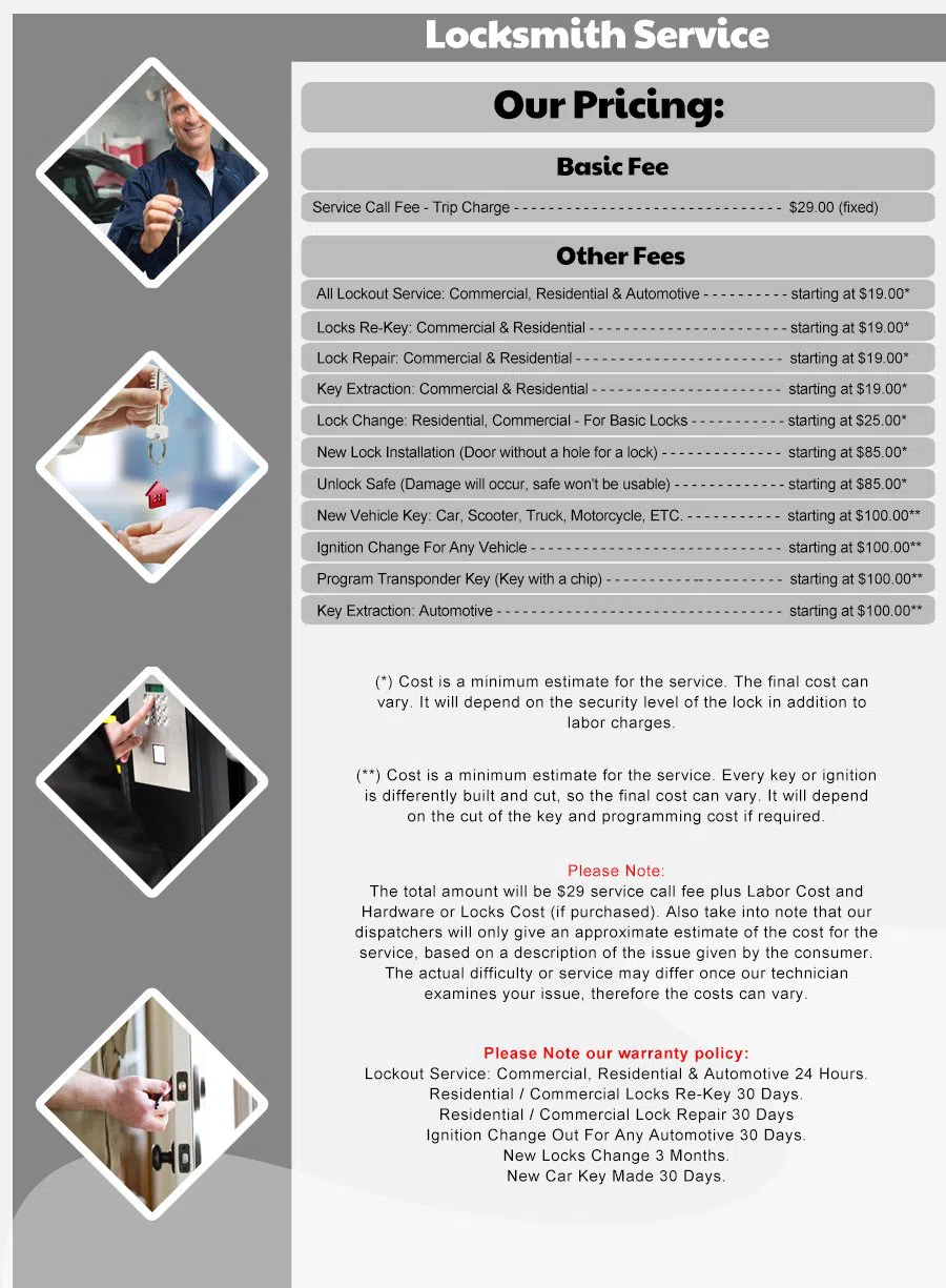 New York Expert Locksmith New York, NY 212-457-2510